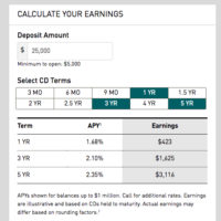UX Case File: Everbank’s CD Rate Table Creates More Interest