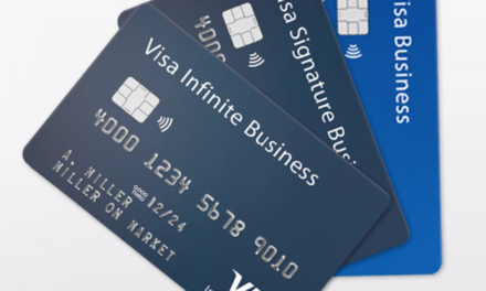 The 7 Key Features of the Best Digital Credit/Charge Cards for Small Businesses (SMB)