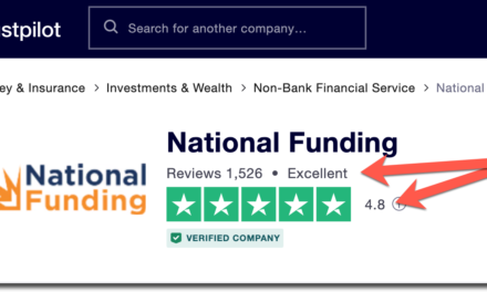 New Sponsor: National Funding Makes a Push to Help More U.S. Small Businesses