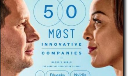 Fintech in Fast Company: 15 Companies Named to 2025 List