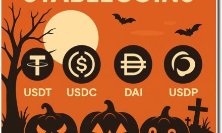 Top Stablecoins Worldwide (Oct 2025)