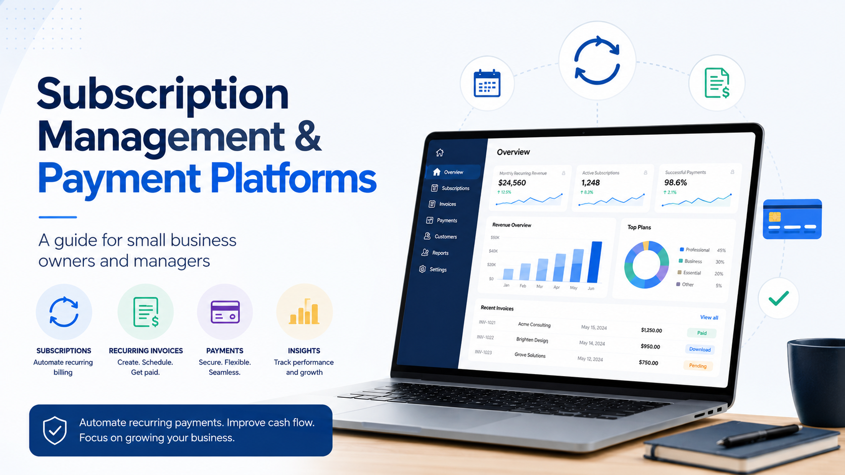 Top 14 Online Digital Subscription Payment Management Platforms for Small Business (July 2026)